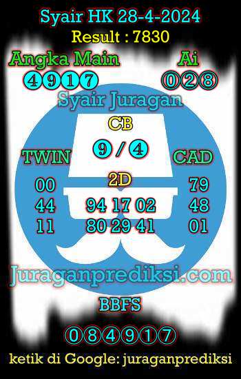 prediksi hk 28 april 2024, syair hk hari ini minggu 28-4-2024, prediksi syair hongkong 28 april 2024, prediksi hk jp jitu dan akurat
