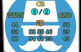 prediksi hk 8 april 2024