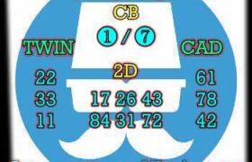prediksi sdy 10 april 2024