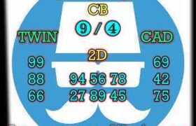 prediksi sdy 17 april 2024