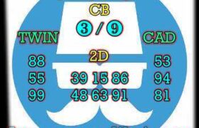 prediksi sdy 5 april 2024