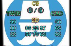 prediksi sdy 8 april 2024