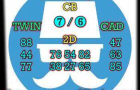 prediksi sgp 29 april 2024