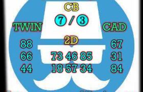 prediksi sgp 4 april 2024