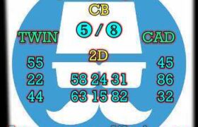prediksi china 19 mei 2024