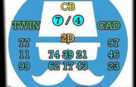 prediksi hk 20 mei 2024