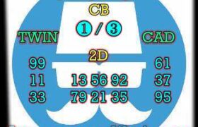 prediksi hk 31 mei 2024