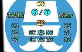 prediksi sdy 10 mei 2024