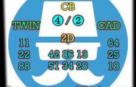 prediksi sdy 20 mei 2024