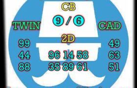 prediksi sgp 16 mei 2024
