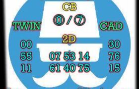prediksi sgp 20 mei 2024