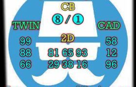 prediksi sgp 6 mei 2024