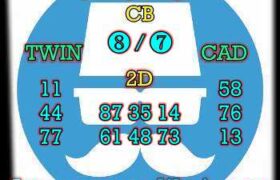 prediksi taiwan 14 mei 2024