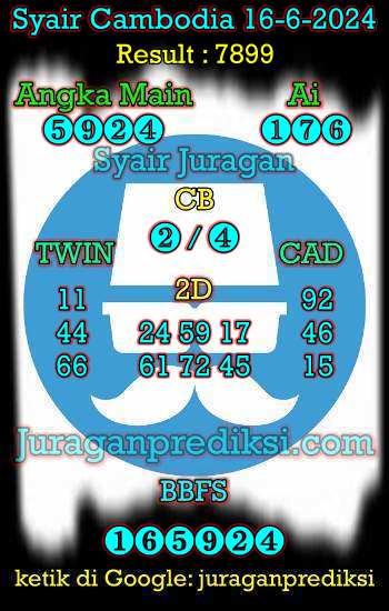 prediksi cambodia 16 juni 2024, syair cambodia hari ini minggu 16-6-2024, prediksi syair kamboja 16 juni 2024 4d jitu dan akurat