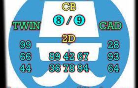 prediksi cambodia 25 juni 2024