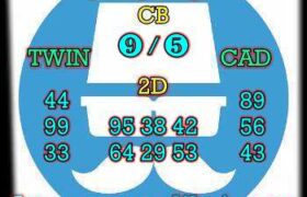 prediksi china 24 juni 2024