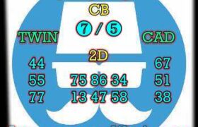 prediksi china 5 juni 2024