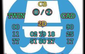 prediksi hk 3 juni 2024