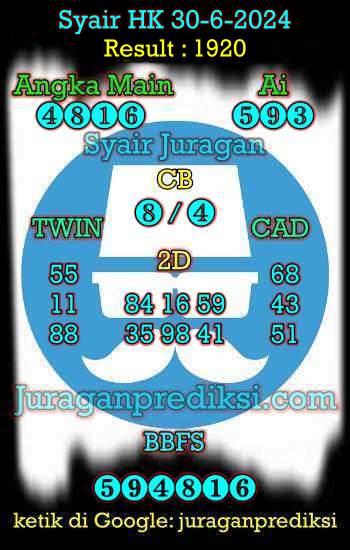 prediksi hk 30 juni 2024, syair hk hari ini minggu 30-6-2024, prediksi syair hongkong 30 juni 2024, prediksi hk jp jitu dan akurat
