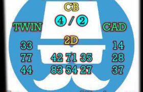 prediksi sdy 12 juni 2024