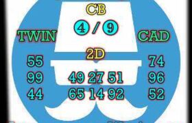prediksi sdy 28 juni 2024