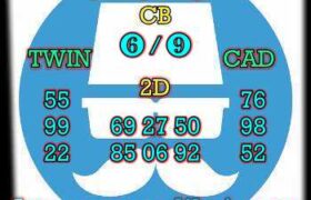 prediksi sdy 29 juni 2024