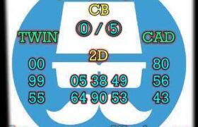 prediksi china 11 juli 2024