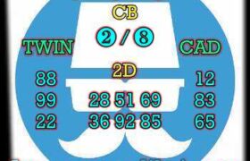 prediksi china 12 juli 2024