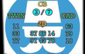 prediksi china 19 juli 2024