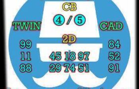 prediksi china 27 juli 2024