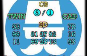 prediksi china 4 juli 2024