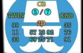 prediksi china 5 juli 2024