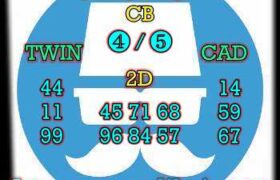 prediksi hk 12 juli 2024