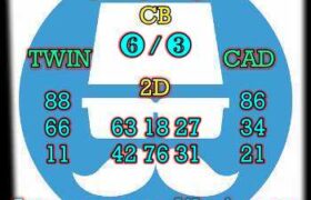 prediksi hk 2 juli 2024