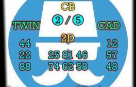 prediksi hk 30 juli 2024