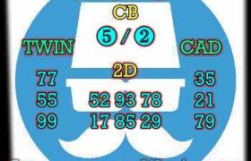 prediksi sdy 25 juli 2024