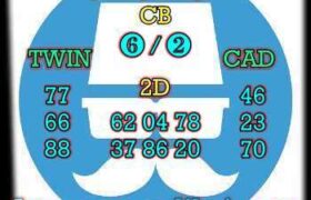 prediksi taiwan 14 juli 2024