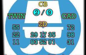 prediksi taiwan 3 agustus 2024