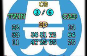 prediksi cambodia 15 agustus 2024