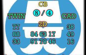 prediksi cambodia 26 agustus 2024
