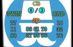 prediksi china 17 agustus 2024