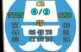 prediksi china 28 agustus 2024