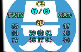 prediksi sdy 20 agustus 2024