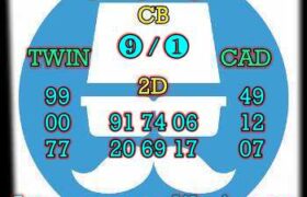 prediksi sdy 26 agustus 2024
