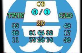 prediksi sdy 29 agustus 2024