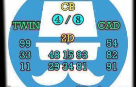 prediksi sdy 9 agustus 2024