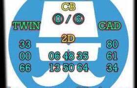 prediksi sgp 21 agustus 2024