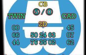 prediksi sgp 22 agustus 2024