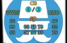 prediksi cambodia 22 september 2024