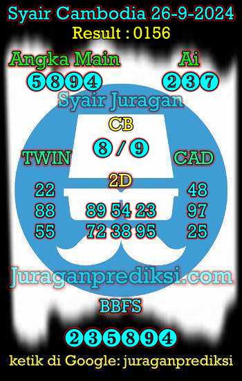 prediksi cambodia 26 september 2024, syair cambodia hari ini kamis 26-9-2024, prediksi syair kamboja 26 september 2024 4d jitu dan akurat
